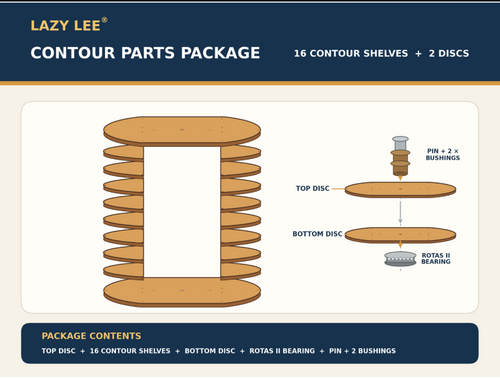 Contour Parts